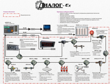 shema_dialog_ex